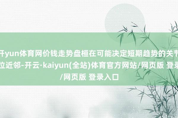 开yun体育网价钱走势盘桓在可能决定短期趋势的关节技艺位近邻-开云·kaiyun(全站)体育官方网站/网页版 登录入口