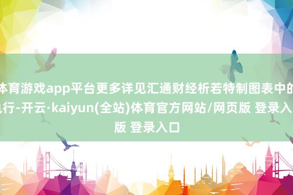 体育游戏app平台更多详见汇通财经析若特制图表中的执行-开云·kaiyun(全站)体育官方网站/网页版 登录入口