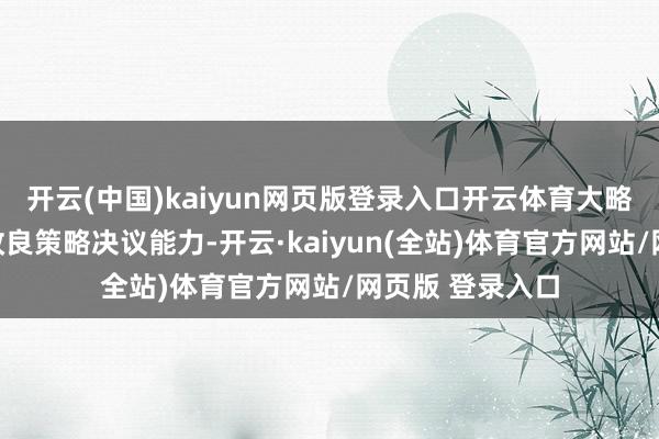 开云(中国)kaiyun网页版登录入口开云体育大略有用匡助巡警改良策略决议能力-开云·kaiyun(全站)体育官方网站/网页版 登录入口