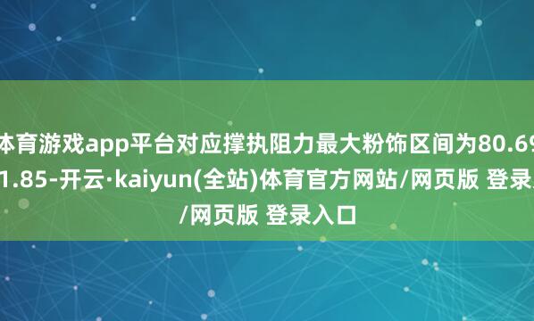 体育游戏app平台对应撑执阻力最大粉饰区间为80.695-81.85-开云·kaiyun(全站)体育官方网站/网页版 登录入口